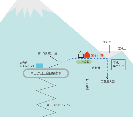 ��i�R���ւ�MAP